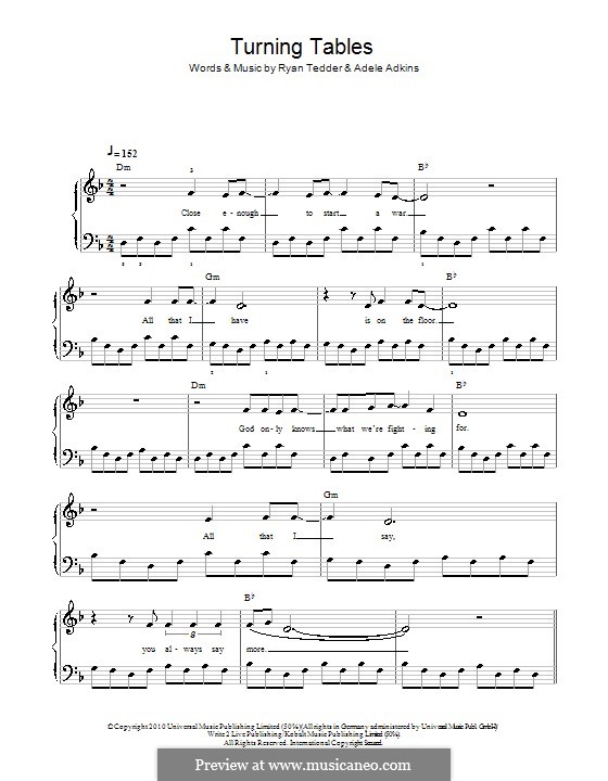 Turning Tables: Для начинающего пианиста (ре минор) by Adele, Ryan B Tedder