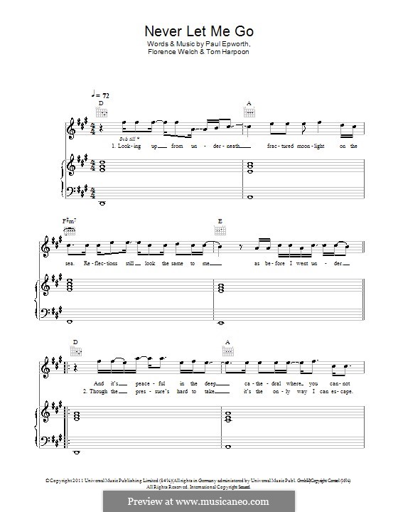 F. Welch, P. Epworth, T. Harpoon: Never Let Me Go (Florence And.