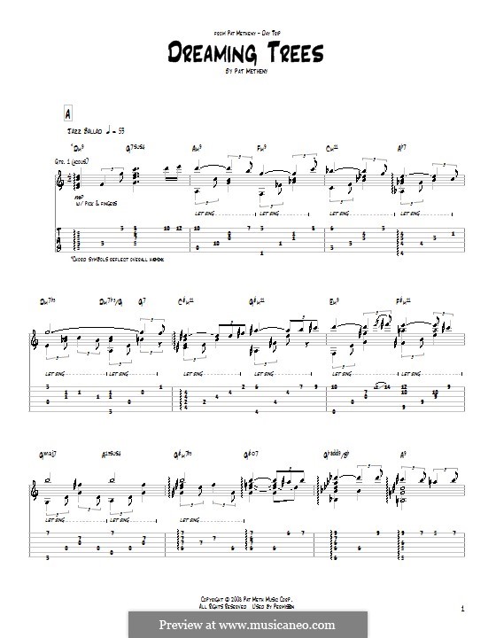 Dreaming Trees: Для гитары by Pat Metheny