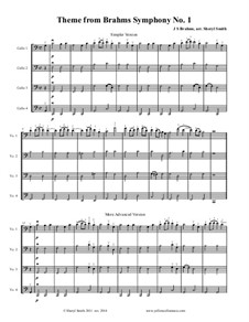 Часть IV: Arrangement of a theme for four cellos by Иоганнес Брамс