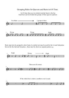 Grouping Rules for Quavers (Eighth Notes) and Rests In 6/8 Time: Grouping Rules for Quavers (Eighth Notes) and Rests In 6/8 Time by Yvonne Johnson