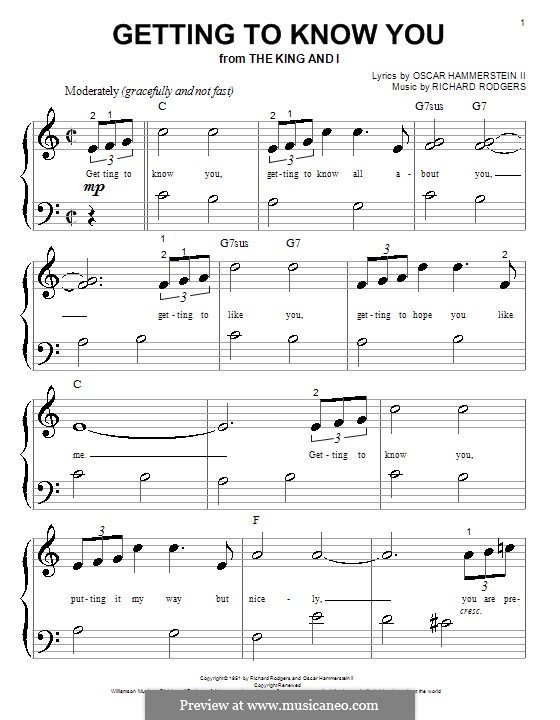 Getting to Know You (from The King and I): Для фортепиано by Richard Rodgers