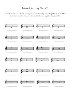 Interval Activity: Sheet 2 (Naming Intervals) by Yvonne Johnson