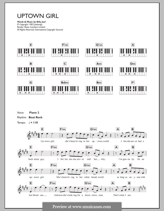 Uptown Girl: Для клавишного инструмента by Billy Joel