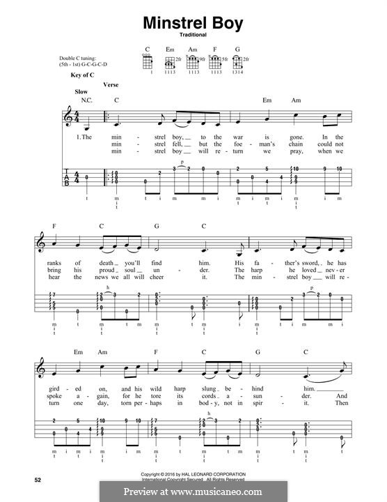 The Minstrel Boy (printable score): For banjo by folklore