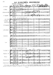 Глинка Полька Ноты