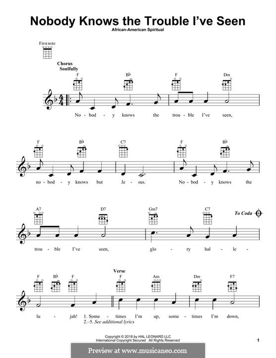 Nobody knows im gay cup. Nobody knows nobody knows i was. Nobody knows nobody knows i was. I'm gay кружка на дне. Nobody knows пинк.