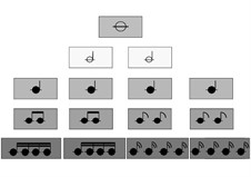 Note e Pause - Notes and Rests: Note e Pause - Notes and Rests by Un pianoforte per amico