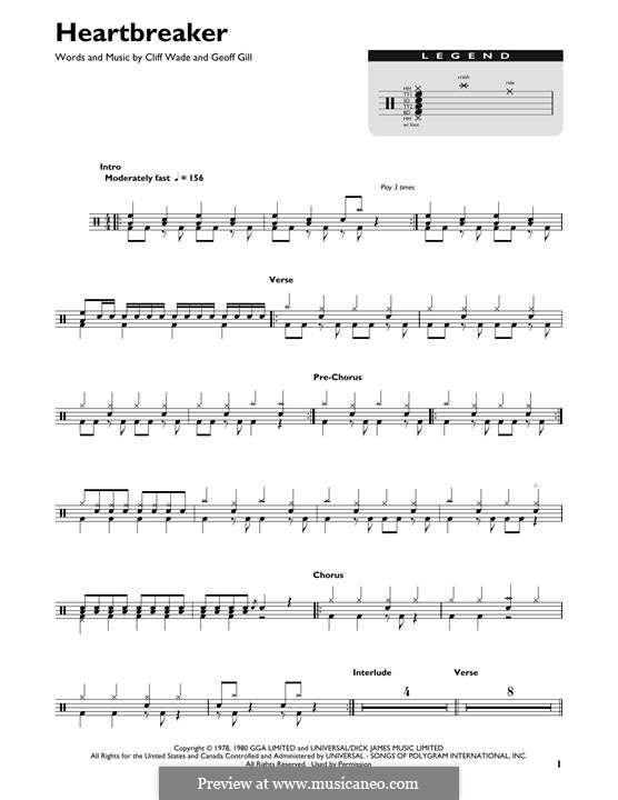 Heartbreaker (Pat Benatar): Drum set by Cliff Wade, Geoff Gill
