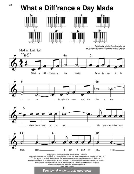 What a Diff'rence a Day Made (Jamie Cullum): Для фортепиано by Maria Grever