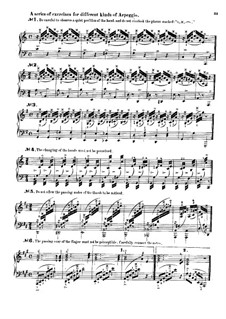 Упражнения для фортепиано: Часть I by Фридрих Вик