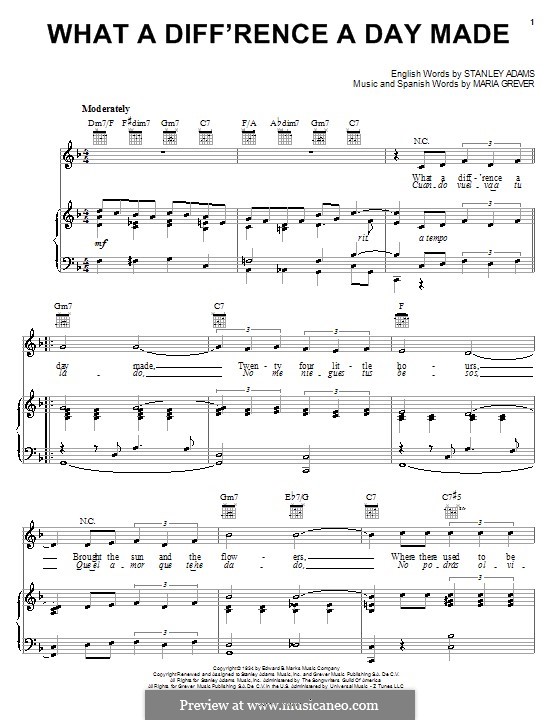What a Diff'rence a Day Made (Jamie Cullum): Для голоса и фортепиано (или гитары) by Maria Grever
