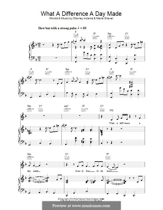 What a Diff'rence a Day Made (Jamie Cullum): Для голоса и фортепиано (или гитары) by Maria Grever